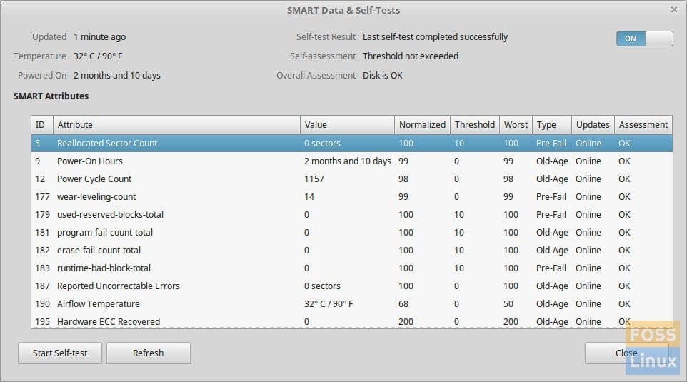 SMART Data & Self-Tests