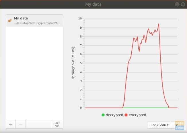 Encrypting Progress