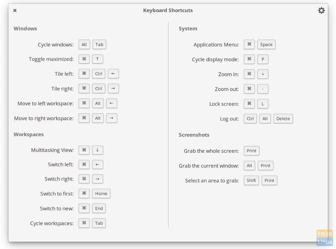 Keyboard Shortcut Overlay in Juno