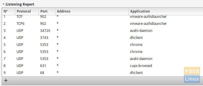 Firewall Listening Report
