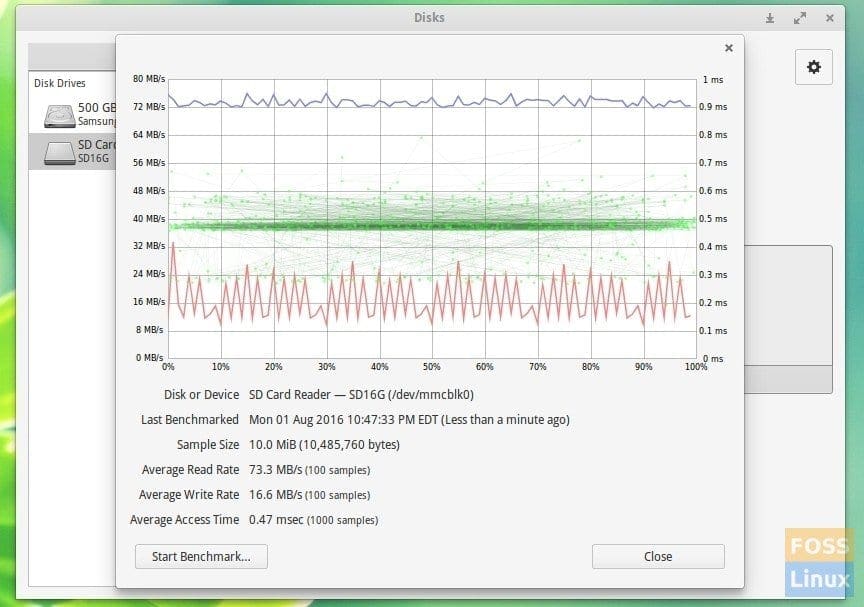 SD Card BEnchmark Results