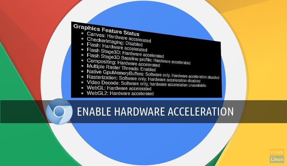 enable hardware acceleration in chrome enable hardware acceleration in chrome