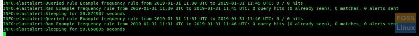 Started ElastAlert
