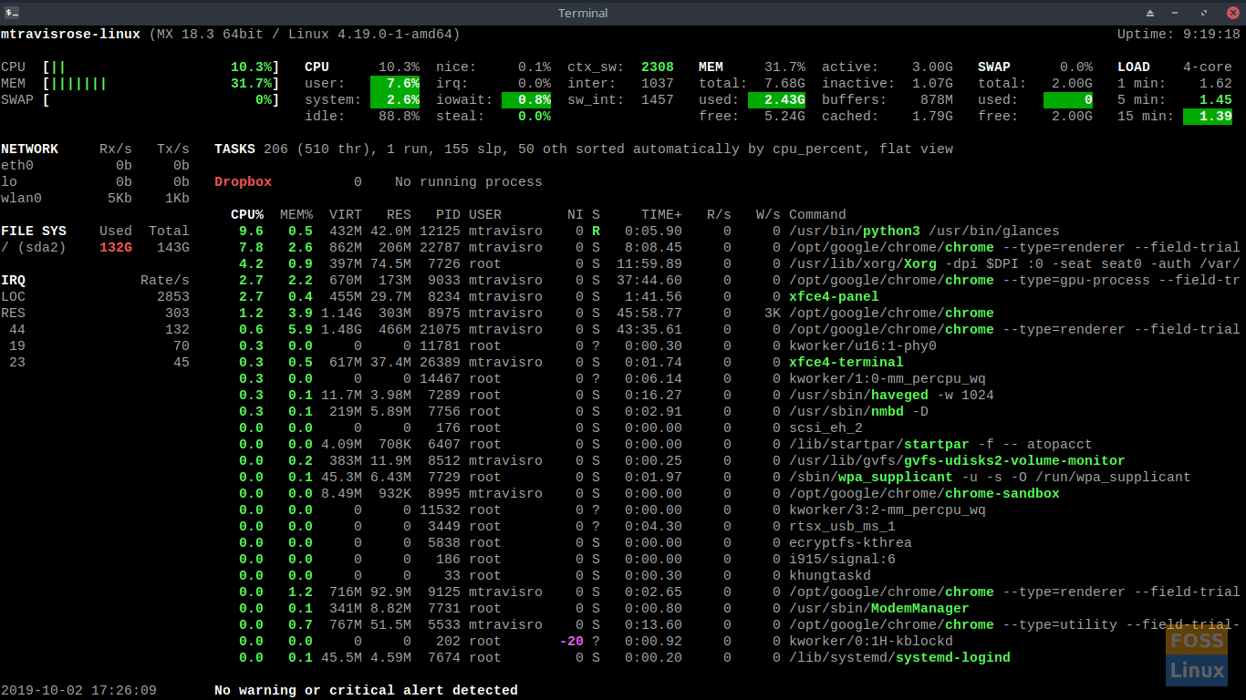 Просмотр изображений в консоли linux