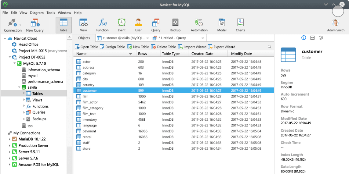 Navicat for MySQL main screen