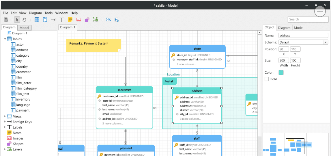 Navicat for MySQL modeling
